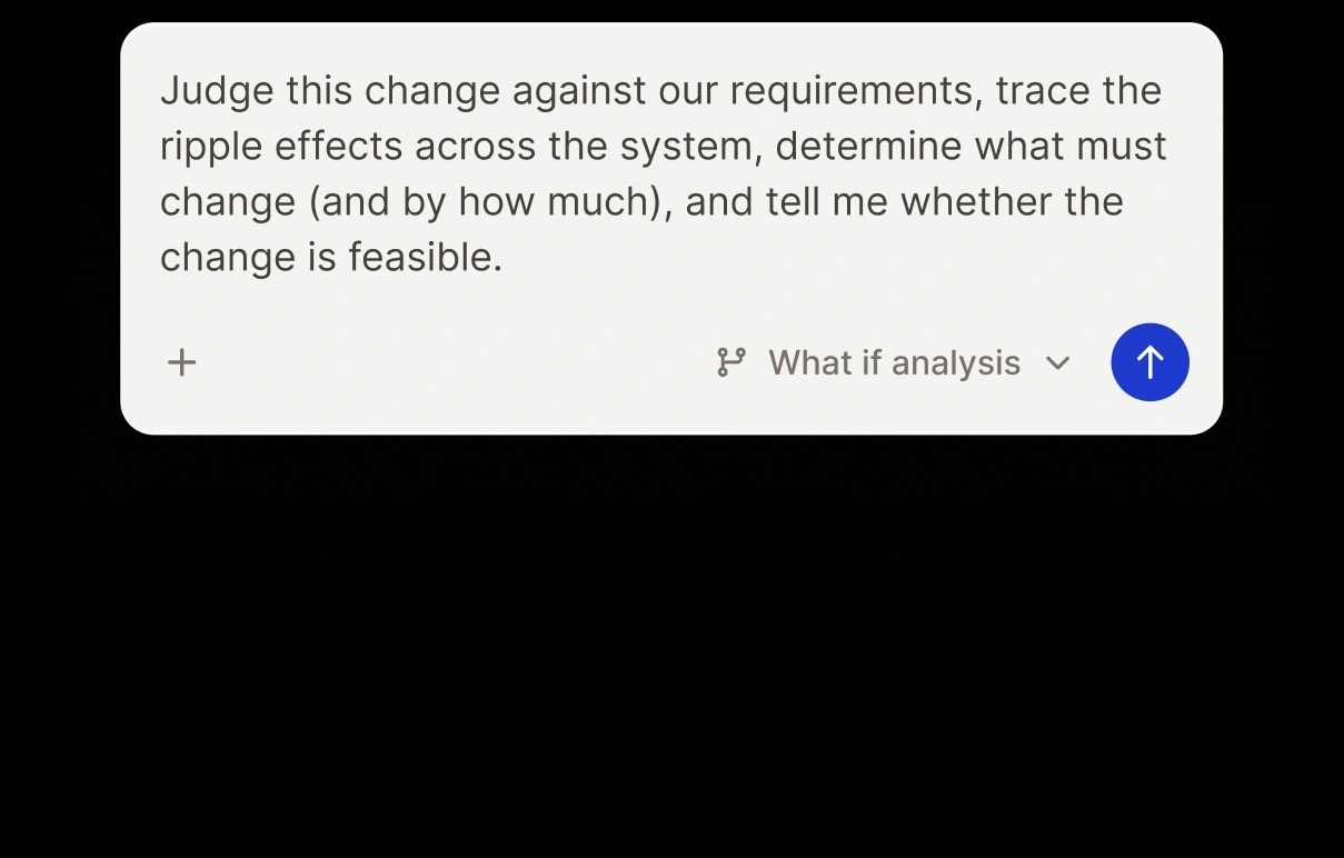 A prompt asking the agent to judge a change against requirements, trace ripple effects, and assess feasibility, with What-if analysis selected.