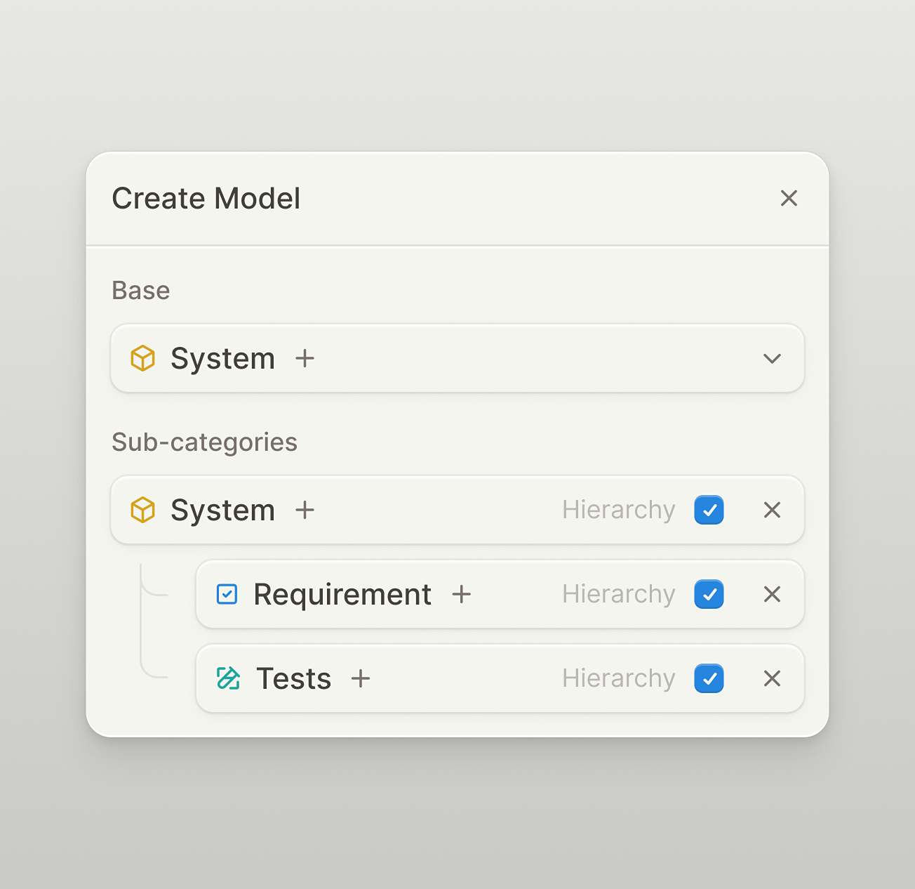 Create Model dialog showing hierarchy of system, requirement, and document